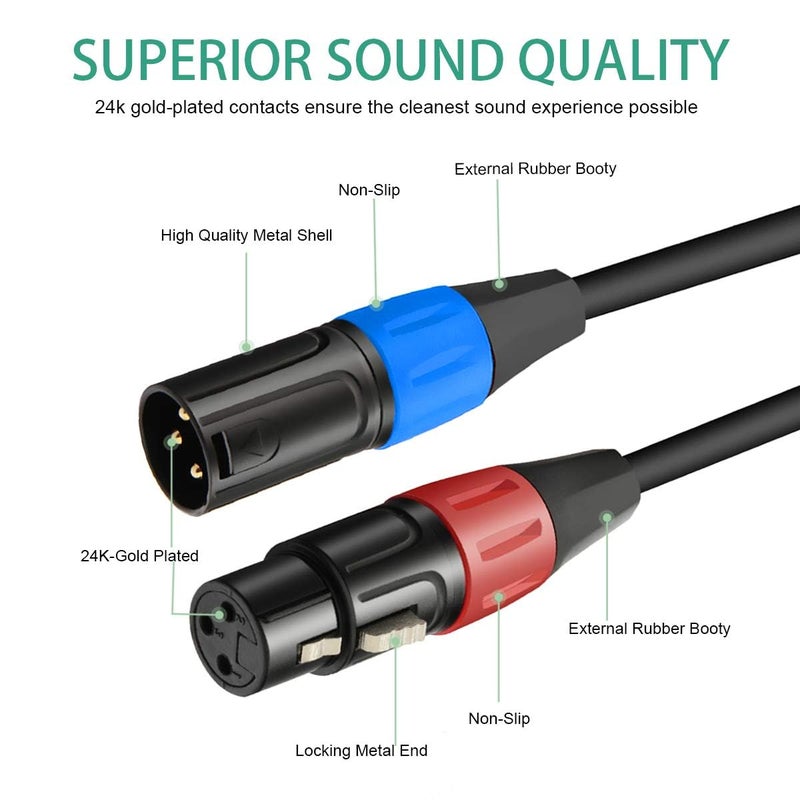 JOMLEY كابل تقسيم JOMLEY XLR، 1 أنثى XLR إلى مزدوج ذكر XL محول كابل ميكروفون متوازن - 1.6 قدم - Image 3